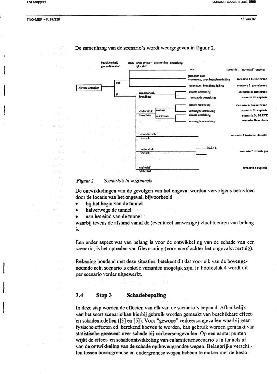 brandbare lading direclejlltl$leking vertraagde ""!