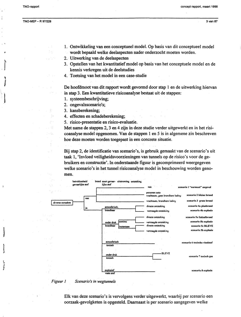 Opstellen van het kwantitatief model op basis van het conceptuele model en de kennis verkregen uit de deelstudies 4.