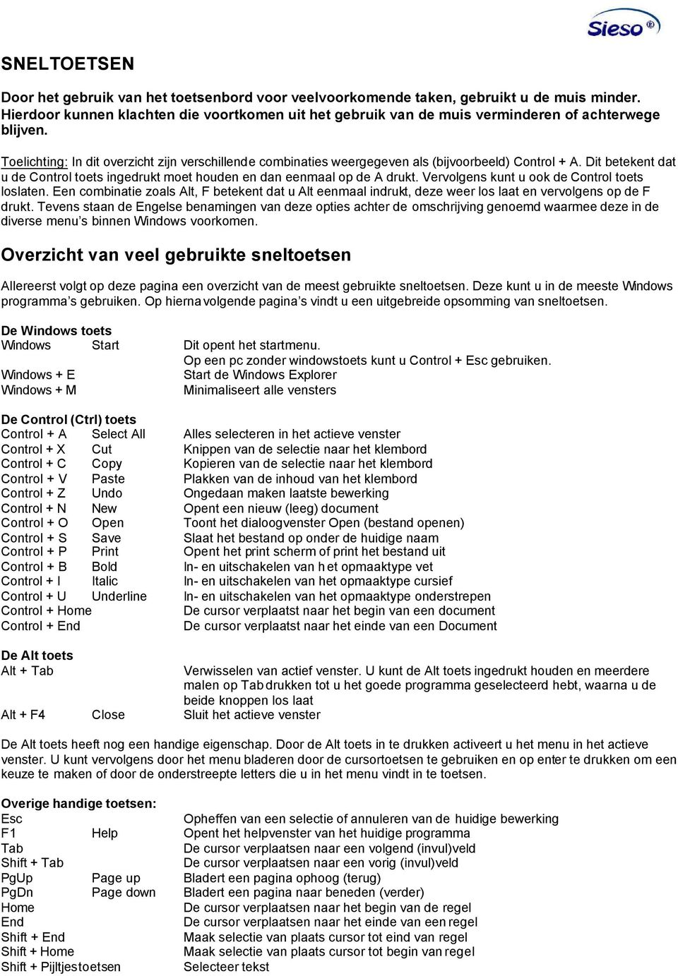 Toelichting: In dit overzicht zijn verschillende combinaties weergegeven als (bijvoorbeeld) Control + A. Dit betekent dat u de Control toets ingedrukt moet houden en dan eenmaal op de A drukt.