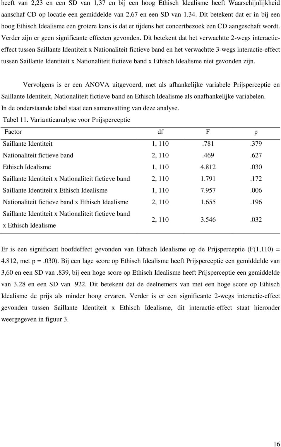 Dit betekent dat het verwachtte 2-wegs interactieeffect tussen Saillante Identiteit x Nationaliteit fictieve band en het verwachtte 3-wegs interactie-effect tussen Saillante Identiteit x