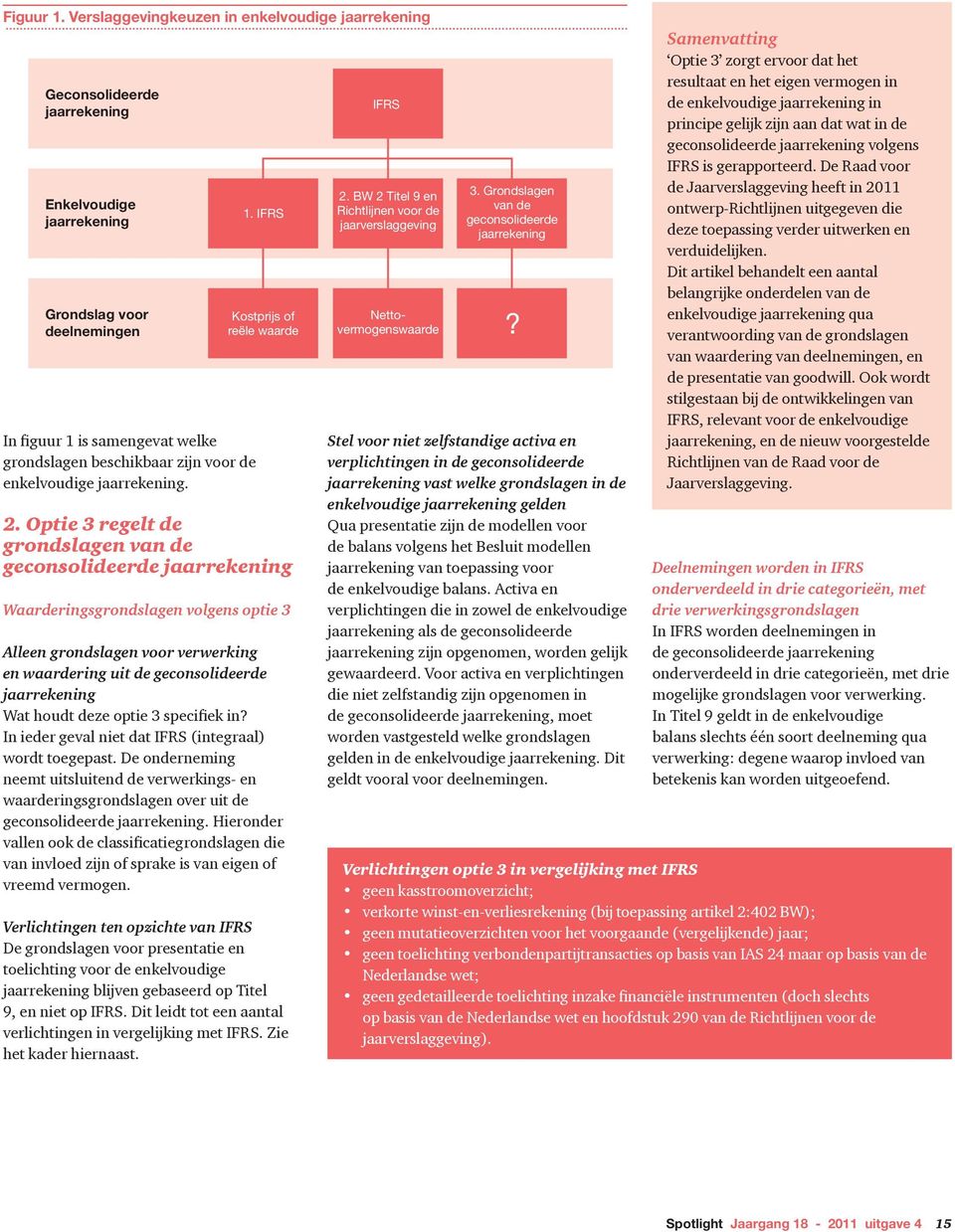 In ieder geval niet dat IFRS (integraal) wordt toegepast. De onderneming neemt uitsluitend de verwerkings- en waarderingsgrondslagen over uit de geconsolideerde.