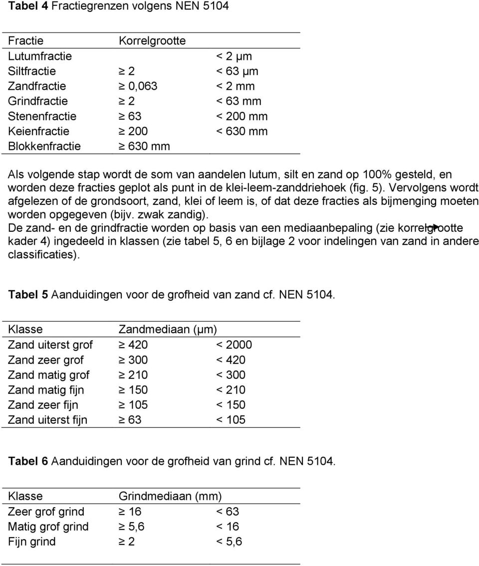 Vervolgens wordt afgelezen of de grondsoort, zand, klei of leem is, of dat deze fracties als bijmenging moeten worden opgegeven (bijv. zwak zandig).