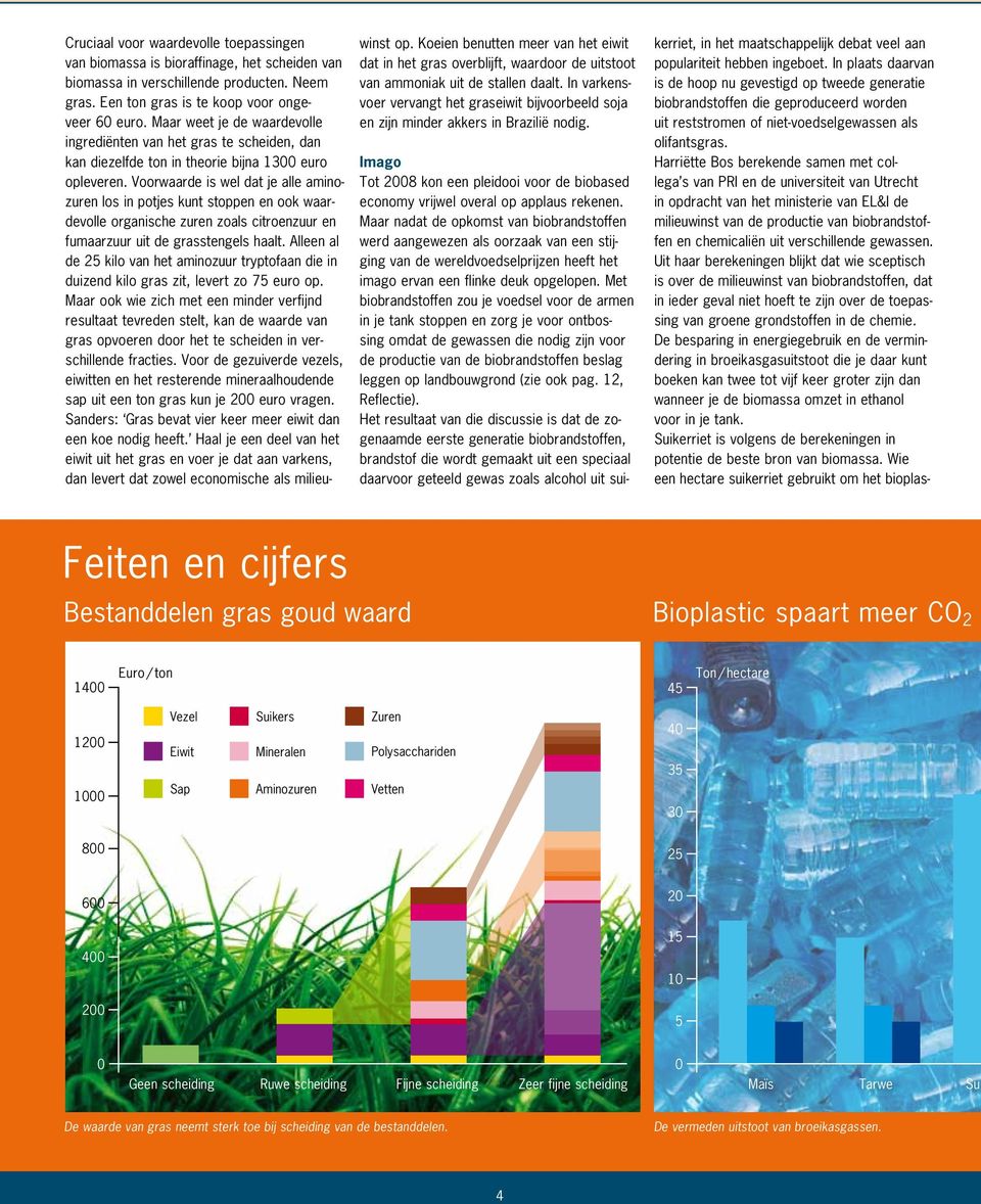 Voorwaarde is wel dat je alle aminozuren los in potjes kunt stoppen en ook waardevolle organische zuren zoals citroenzuur en fumaarzuur uit de grasstengels haalt.