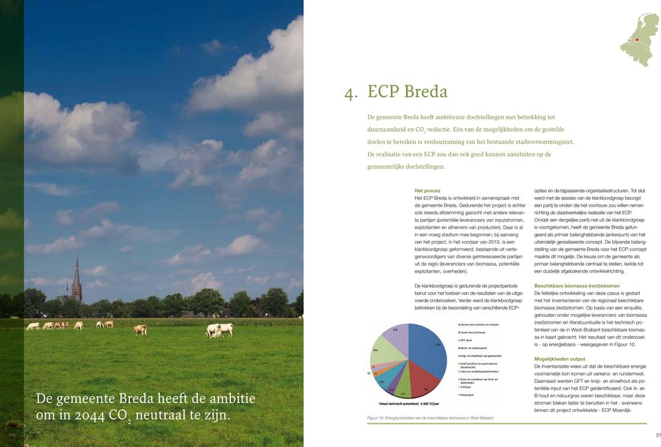 De realisatie van een ECP zou dan ook goed kunnen aansluiten op de gemeentelijke doelstellingen. Het proces Het ECP Breda is ontwikkeld in samenspraak met de gemeente Breda.