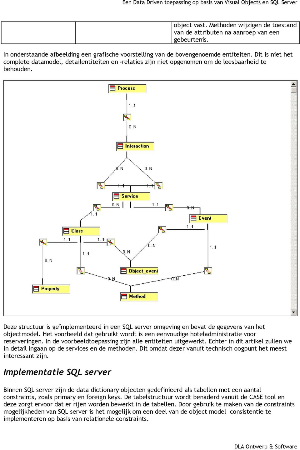 Deze structuur is geïmplementeerd in een SQL server omgeving en bevat de gegevens van het objectmodel. Het voorbeeld dat gebruikt wordt is een eenvoudige hoteladministratie voor reserveringen.