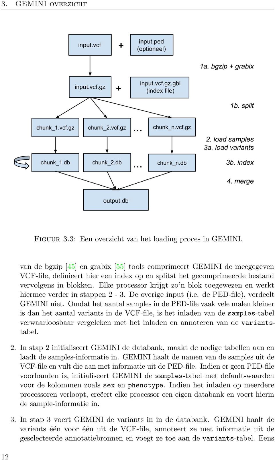 Elke processor krijgt zo n blok toegewezen en werkt hiermee verder in stappen 2-3. De overige input (i.e. de PED-file), verdeelt GEMINI niet.