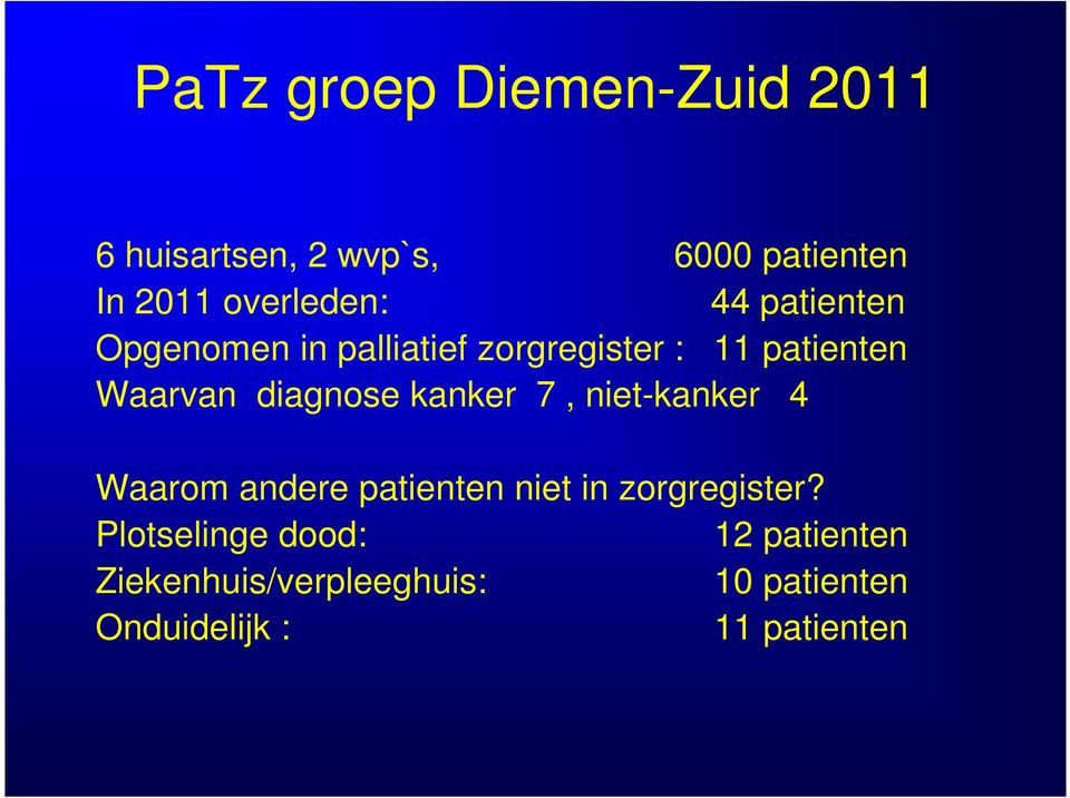 Waarvan diagnose kanker 7, niet-kanker 4 Waarom andere patienten niet in