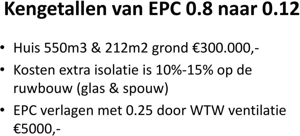 000,- Kosten extra isolatie is 10%-15% op de