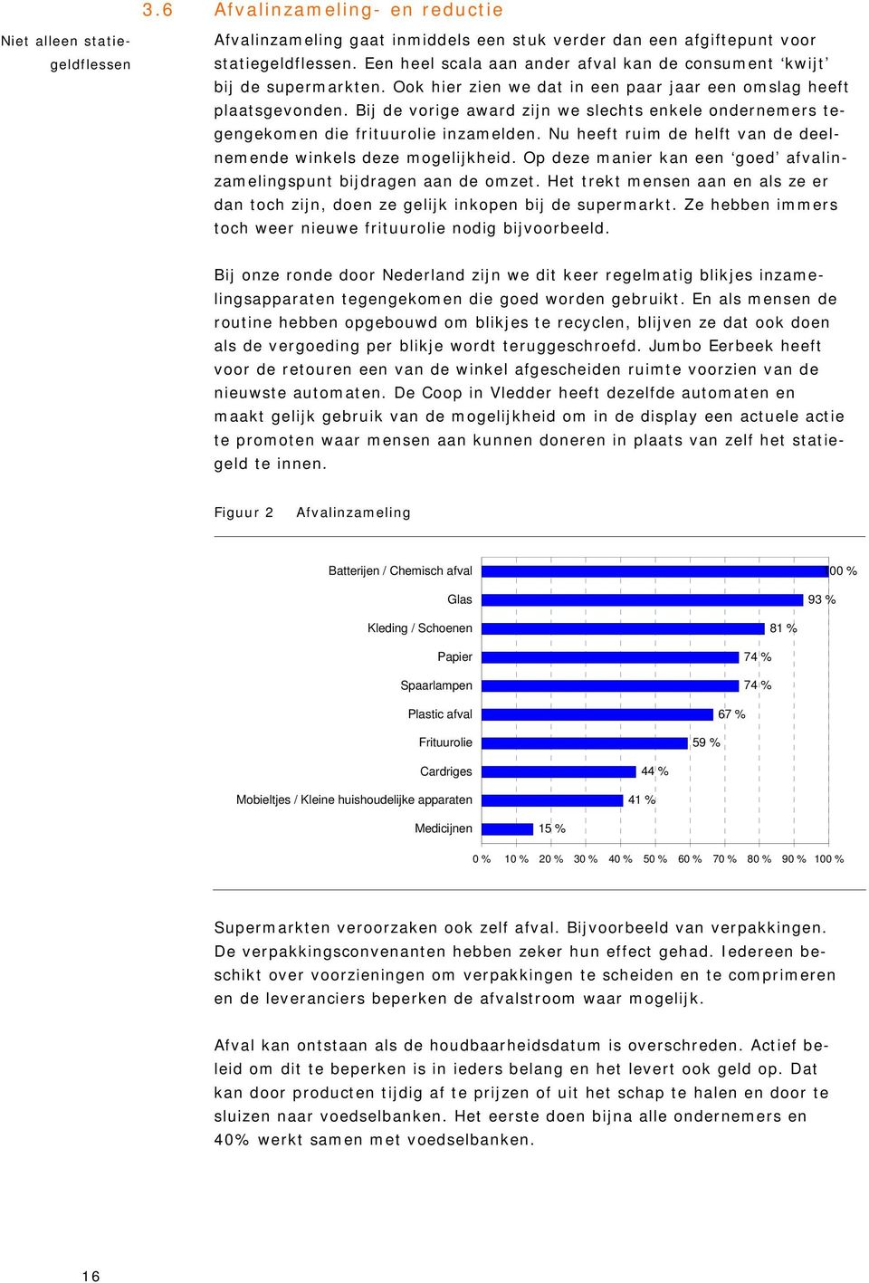 Bij de vorige award zijn we slechts enkele ondernemers tegengekomen die frituurolie inzamelden. Nu heeft ruim de helft van de deelnemende winkels deze mogelijkheid.