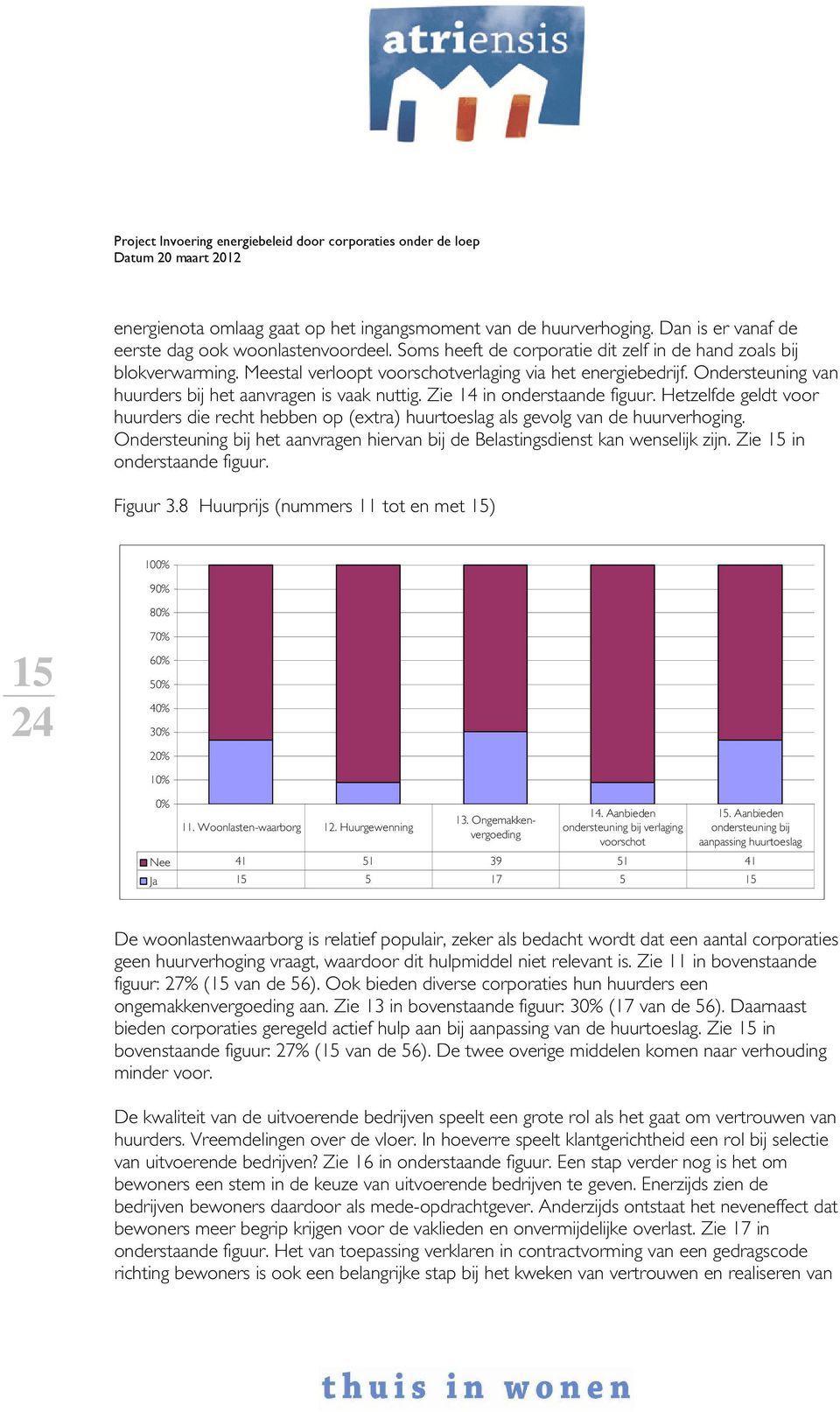 Hetzelfde geldt voor huurders die recht hebben op (extra) huurtoeslag als gevolg van de huurverhoging. Ondersteuning bij het aanvragen hiervan bij de Belastingsdienst kan wenselijk zijn.