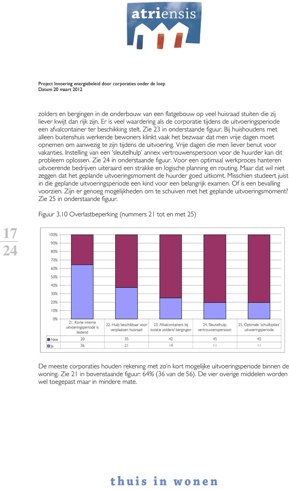 Bij huishoudens met alleen buitenshuis werkende bewoners klinkt vaak het bezwaar dat men vrije dagen moet opnemen om aanwezig te zijn tijdens de uitvoering.