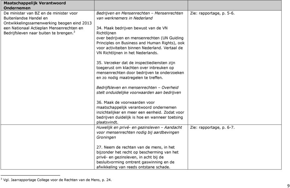 Maak bedrijven bewust van de VN Richtlijnen over bedrijven en mensenrechten (UN Guiding Principles on Business and Human Rights), ook voor activiteiten binnen Nederland.