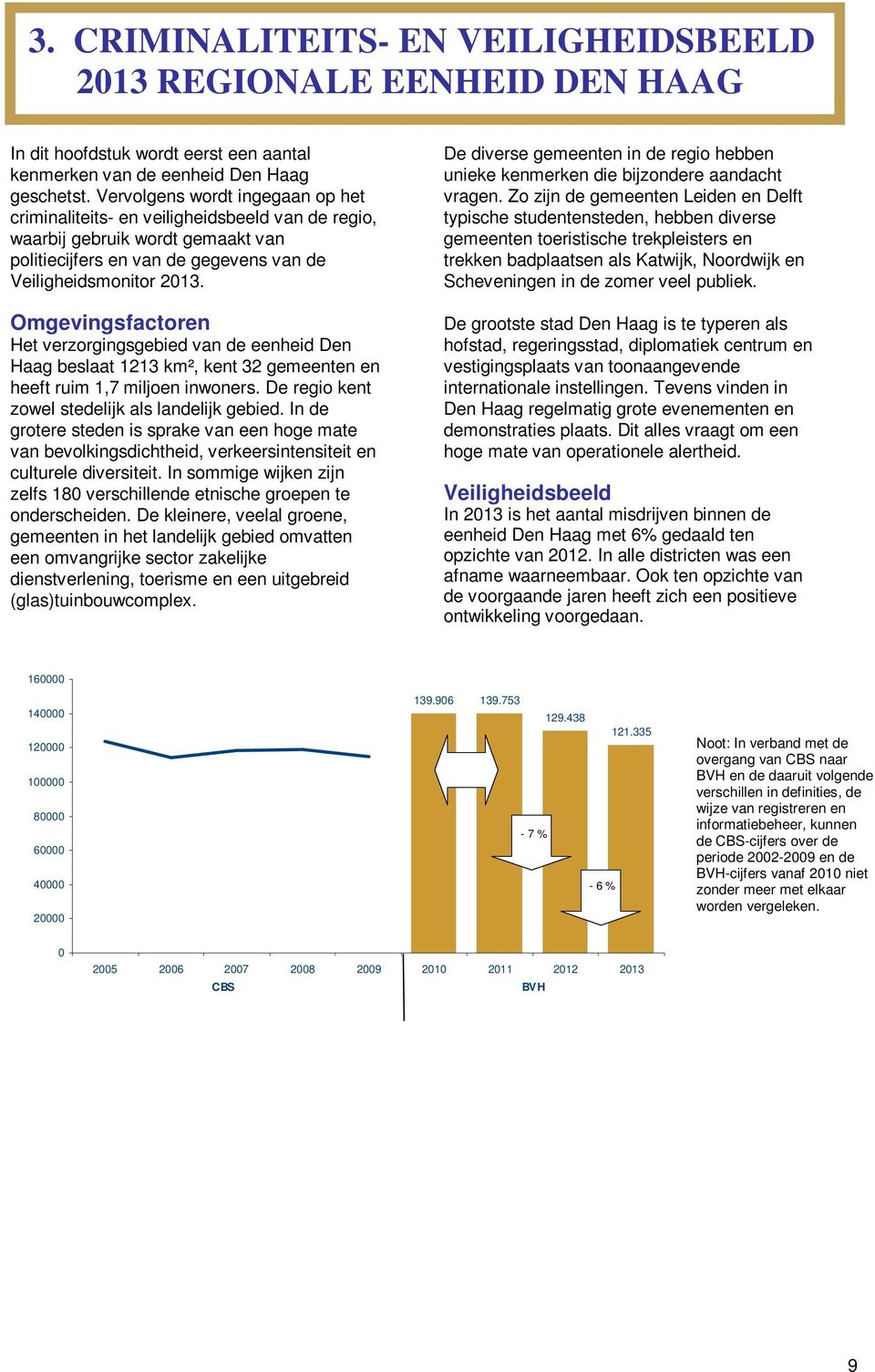 Omgevingsfactoren Het verzorgingsgebied van de eenheid Den Haag beslaat 1213 km², kent 32 gemeenten en heeft ruim 1,7 miljoen inwoners. De regio kent zowel stedelijk als landelijk gebied.