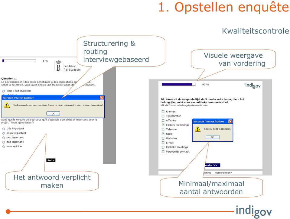 Visuele weergave van vordering Het antwoord