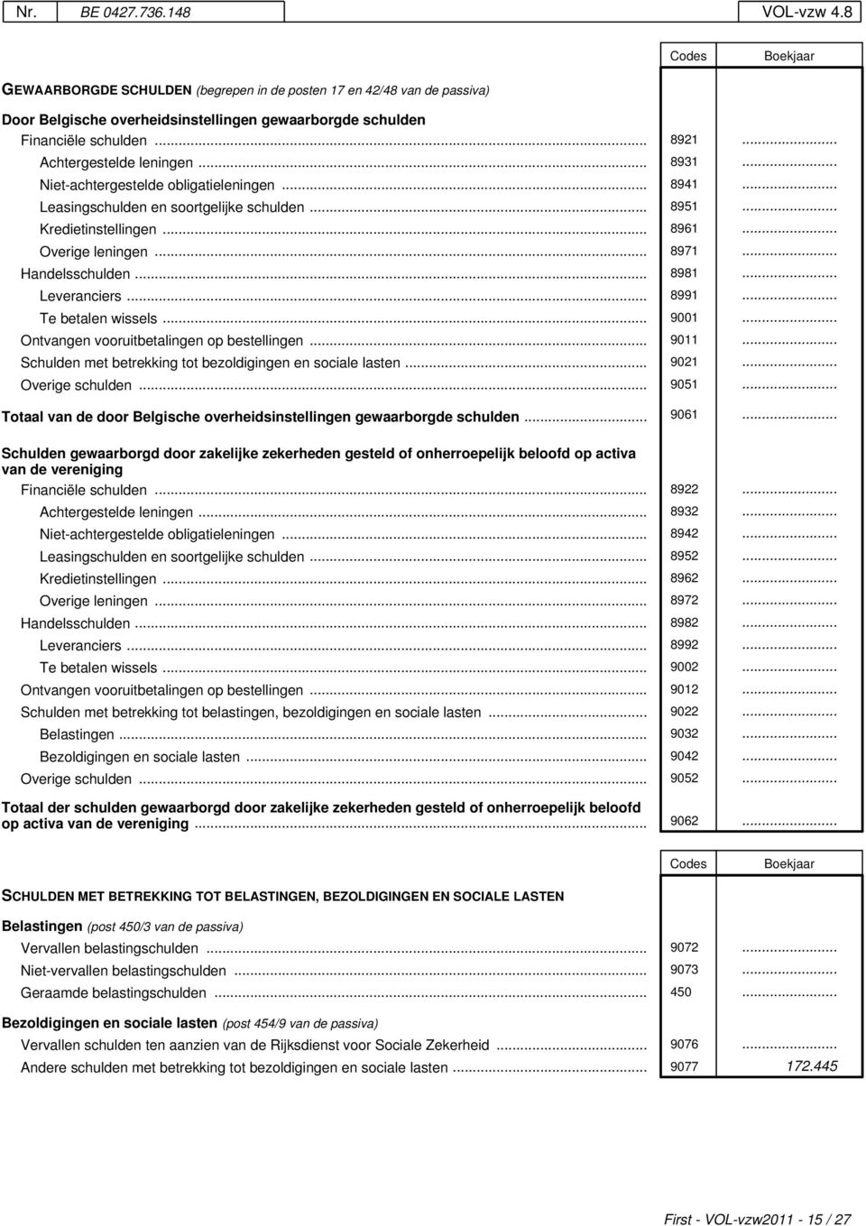 .. Handelsschulden... 8981... Leveranciers... 8991... Te betalen wissels... 9001... Ontvangen vooruitbetalingen op bestellingen... 9011... Schulden met betrekking tot bezoldigingen en sociale lasten.