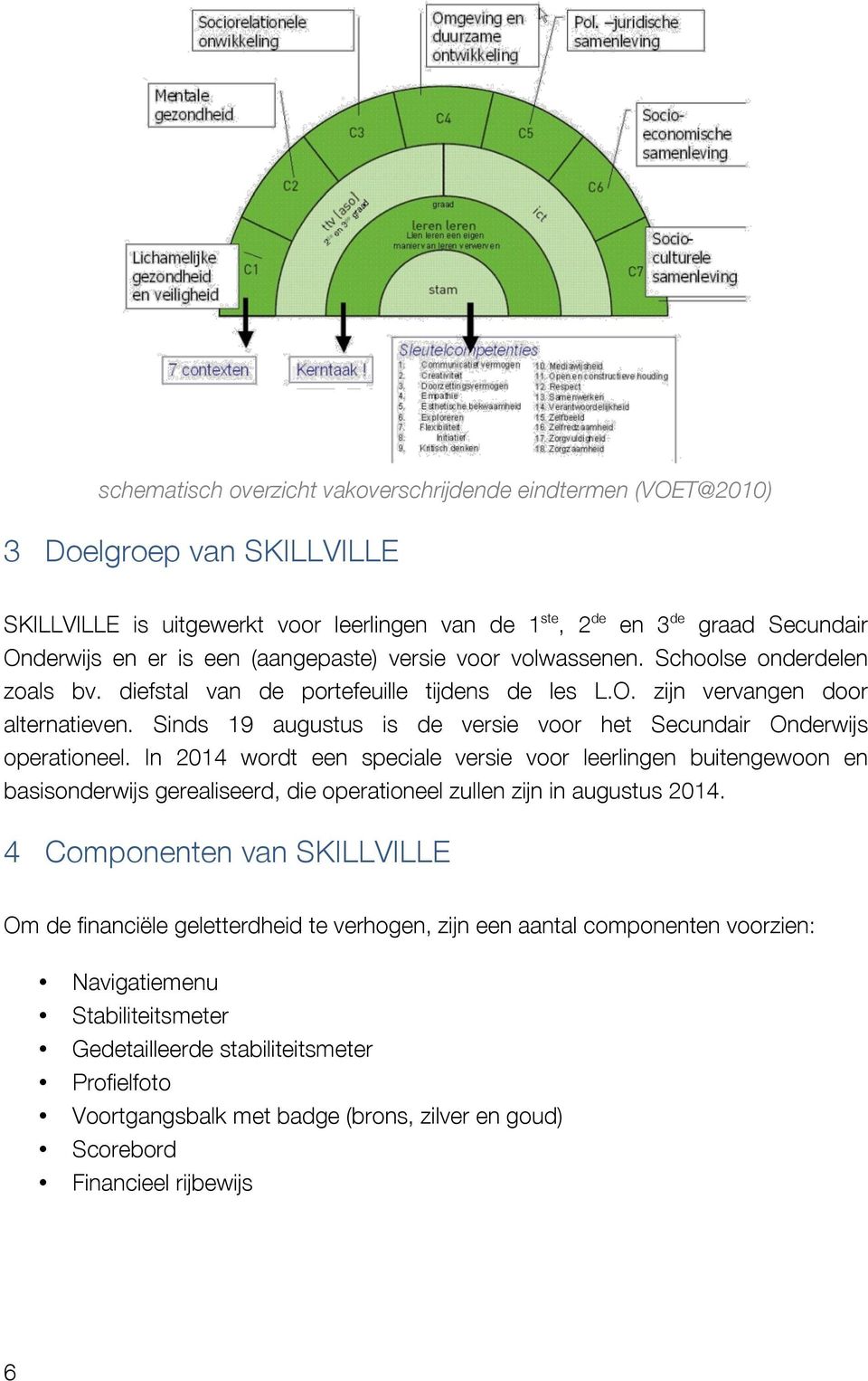 Sinds 19 augustus is de versie voor het Secundair Onderwijs operationeel.