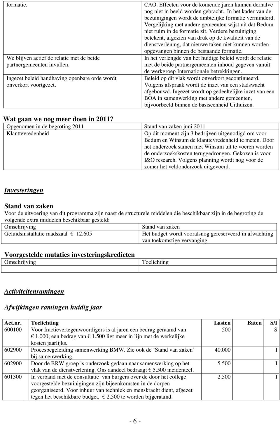 Vergelijking met andere gemeenten wijst uit dat Bedum niet ruim in de formatie zit.