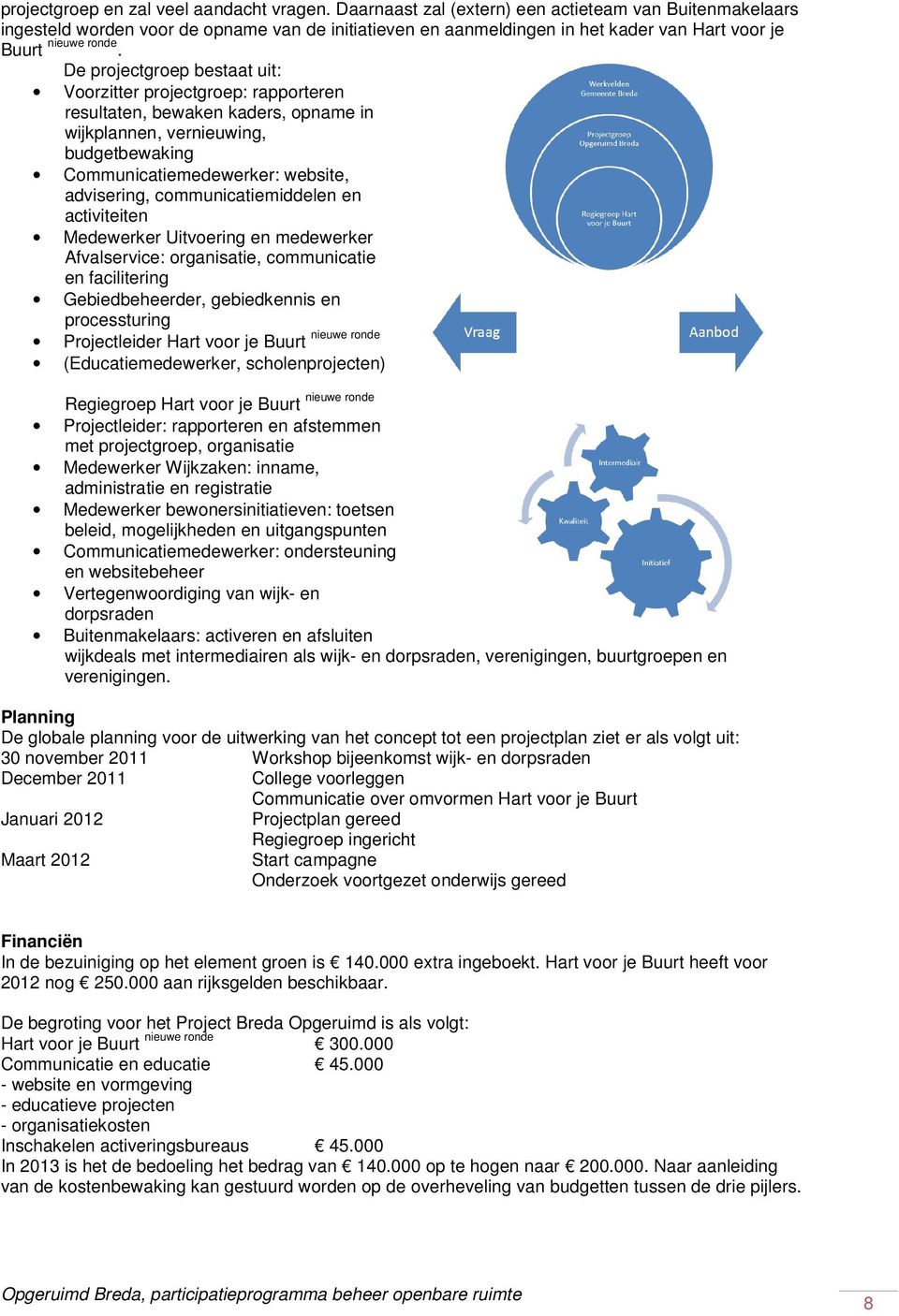 De projectgroep bestaat uit: Voorzitter projectgroep: rapporteren resultaten, bewaken kaders, opname in wijkplannen, vernieuwing, budgetbewaking Communicatiemedewerker: website, advisering,