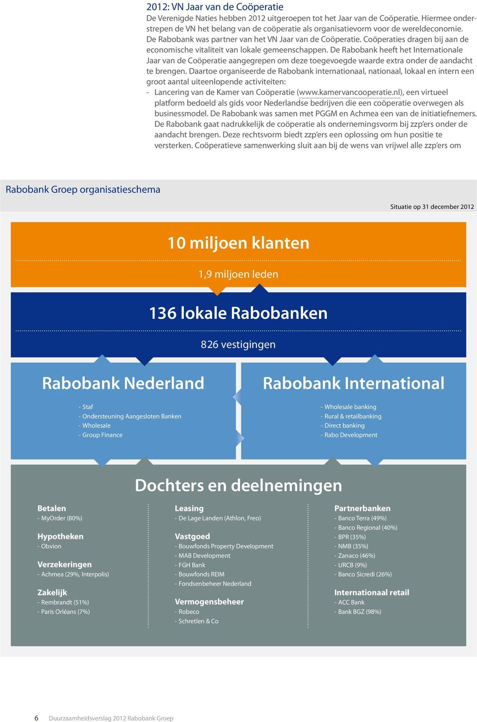 Coöperaties dragen bij aan de economische vitaliteit van lokale gemeenschappen.