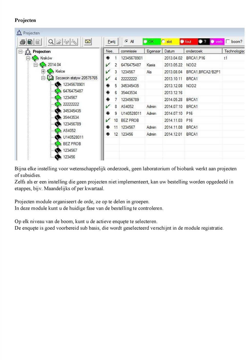 Maandelij ks of per kwartaal. Proj ecten module organiseert de orde, ze op te delen in groepen.