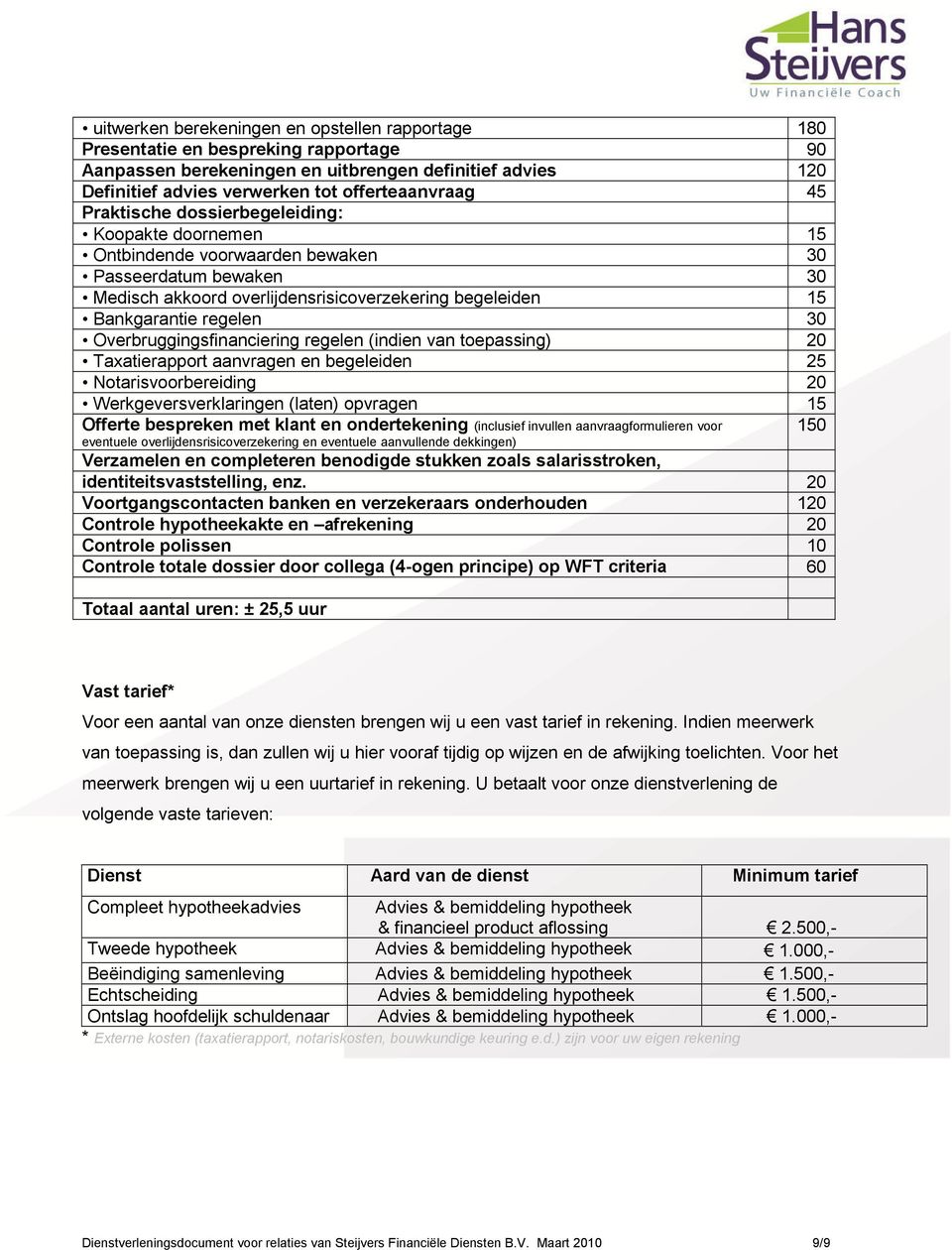 Overbruggingsfinanciering regelen (indien van toepassing) 20 Taxatierapport aanvragen en begeleiden 25 Notarisvoorbereiding 20 Werkgeversverklaringen (laten) opvragen 15 Offerte bespreken met klant