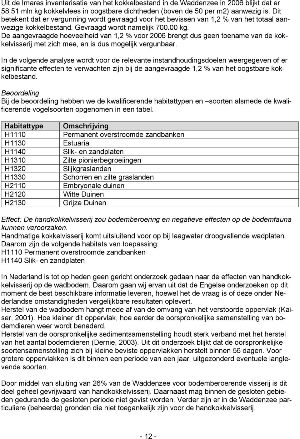 De aangevraagde hoeveelheid van 1,2 % voor 2006 brengt dus geen toename van de kokkelvisserij met zich mee, en is dus mogelijk vergunbaar.