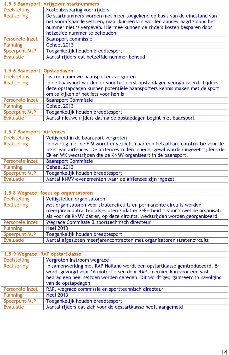 Personele inzet Baansport commissie Planning Geheel 2013 Speerpunt MJP Toegankelijk houden breedtesport Evaluatie Aantal rijders dat hetzelfde nummer behoud 1.5.