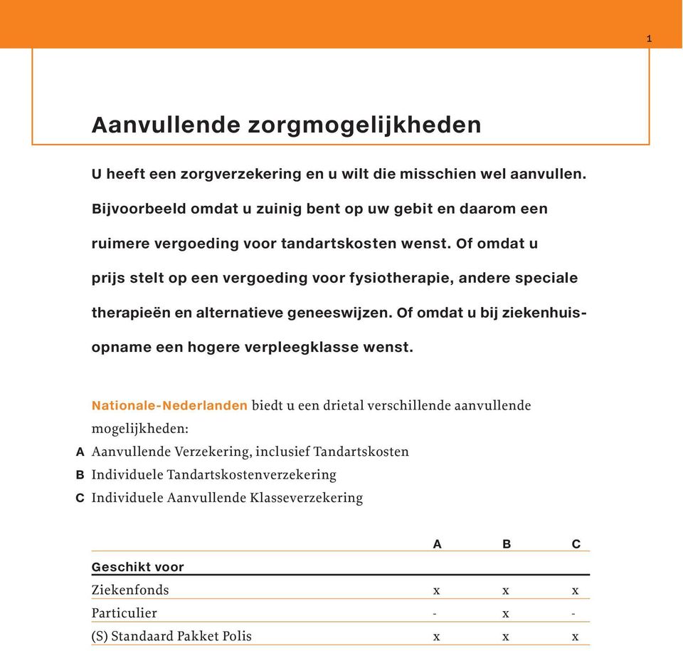 Of omdat u prijs stelt op een vergoeding voor fysiotherapie, andere speciale therapieën en alternatieve geneeswijzen.