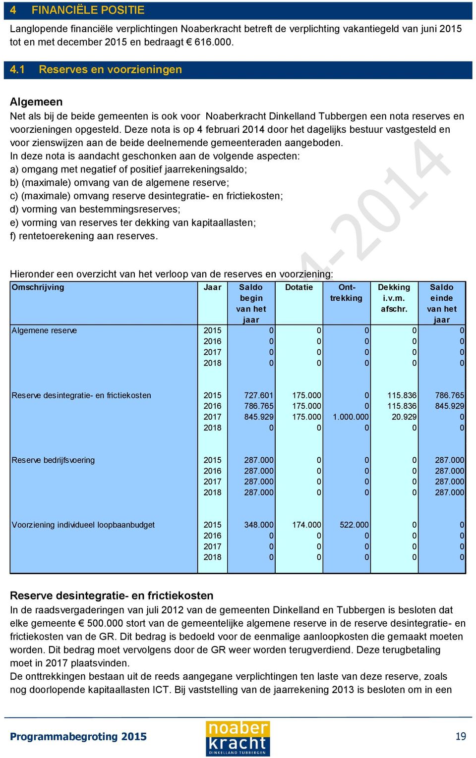 Deze nota is op 4 februari 2014 door het dagelijks bestuur vastgesteld en voor zienswijzen aan de beide deelnemende gemeenteraden aangeboden.