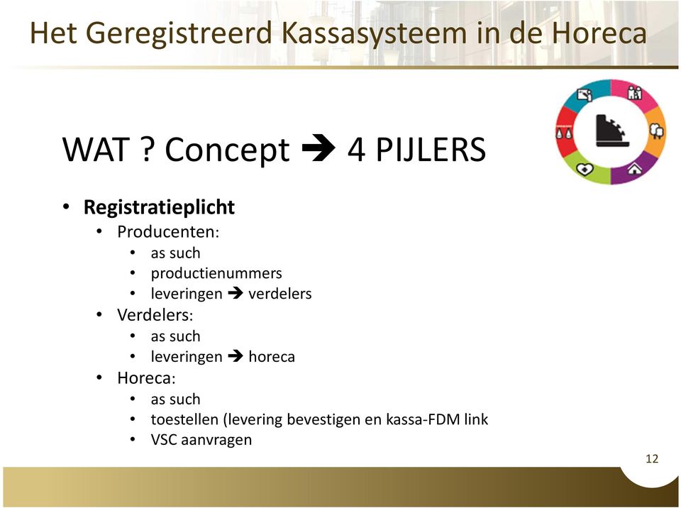 productienummers leveringen verdelers Verdelers: as such