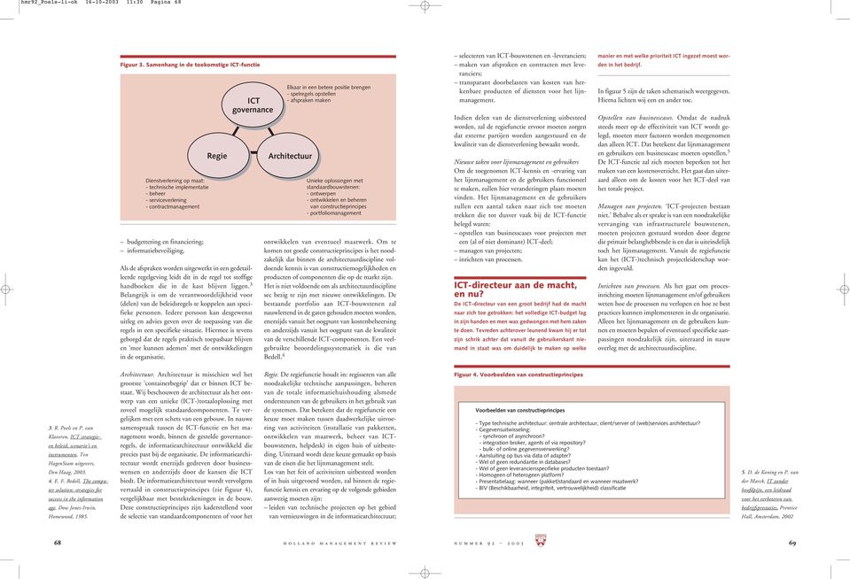 ICT governance Als de afspraken worden uitgewerkt in een gedetailleerde regelgeving leidt dit in de regel tot stoffige handboeken die in de kast blijven liggen.