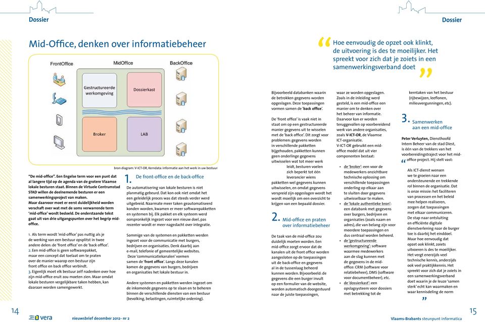 Binnen de Virtuele Centrumstad STAD willen de deelnemende besturen er een samenwerkingsproject van maken.