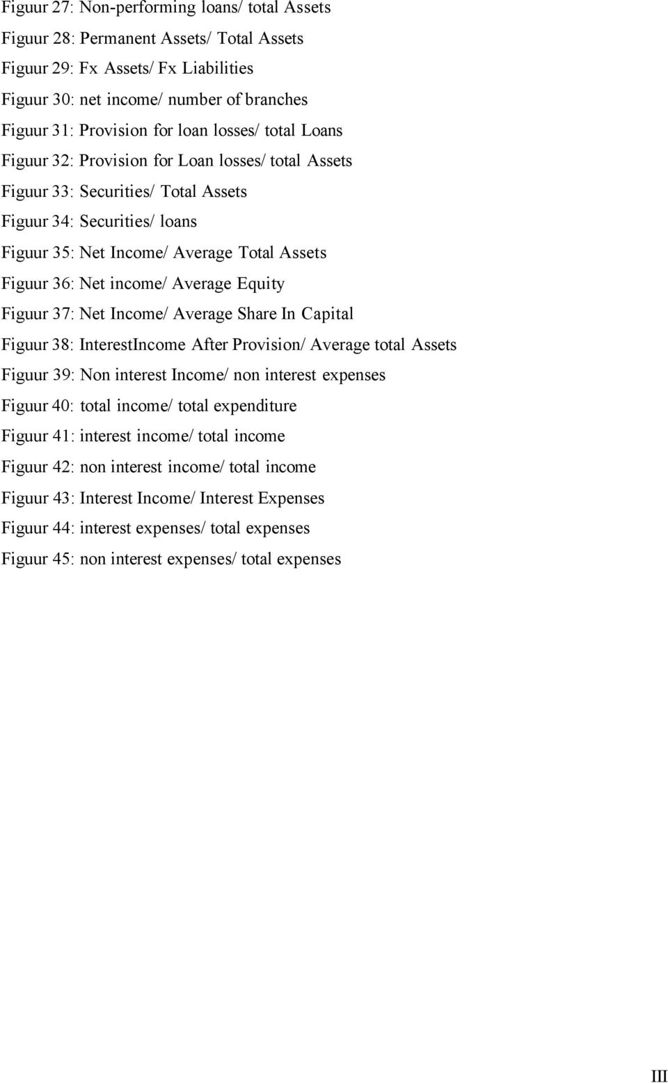 income/ Average Equity Figuur 37: Net Income/ Average Share In Capital Figuur 38: InterestIncome After Provision/ Average total Assets Figuur 39: Non interest Income/ non interest expenses Figuur 40: