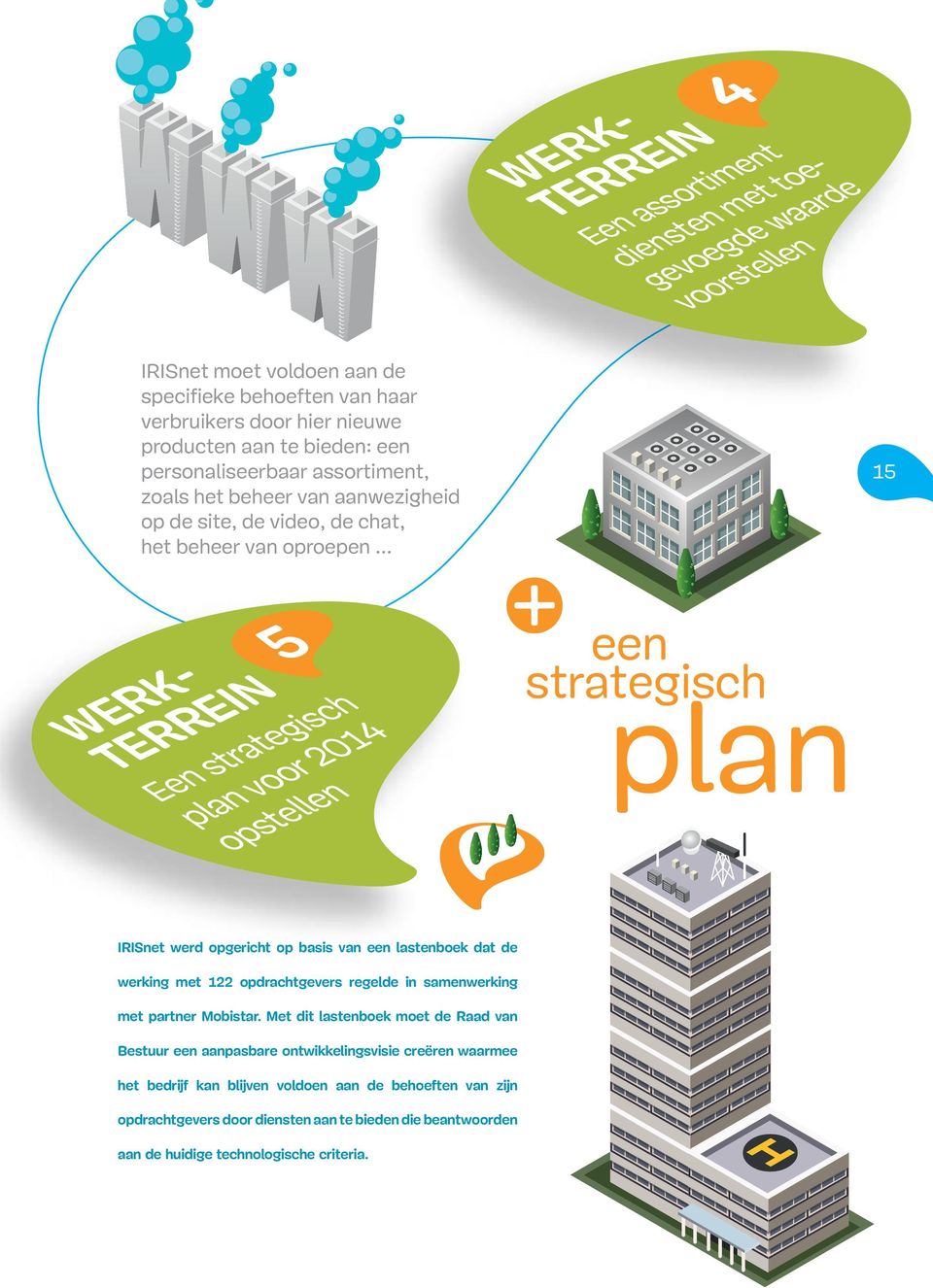 .. 5 k r ein gisch e W err trate 2014 t r s oo n e E lan v llen p pste o IRISnet werd opgericht op basis van een lastenboek dat de werking met 122 opdrachtgevers regelde in samenwerking met partner