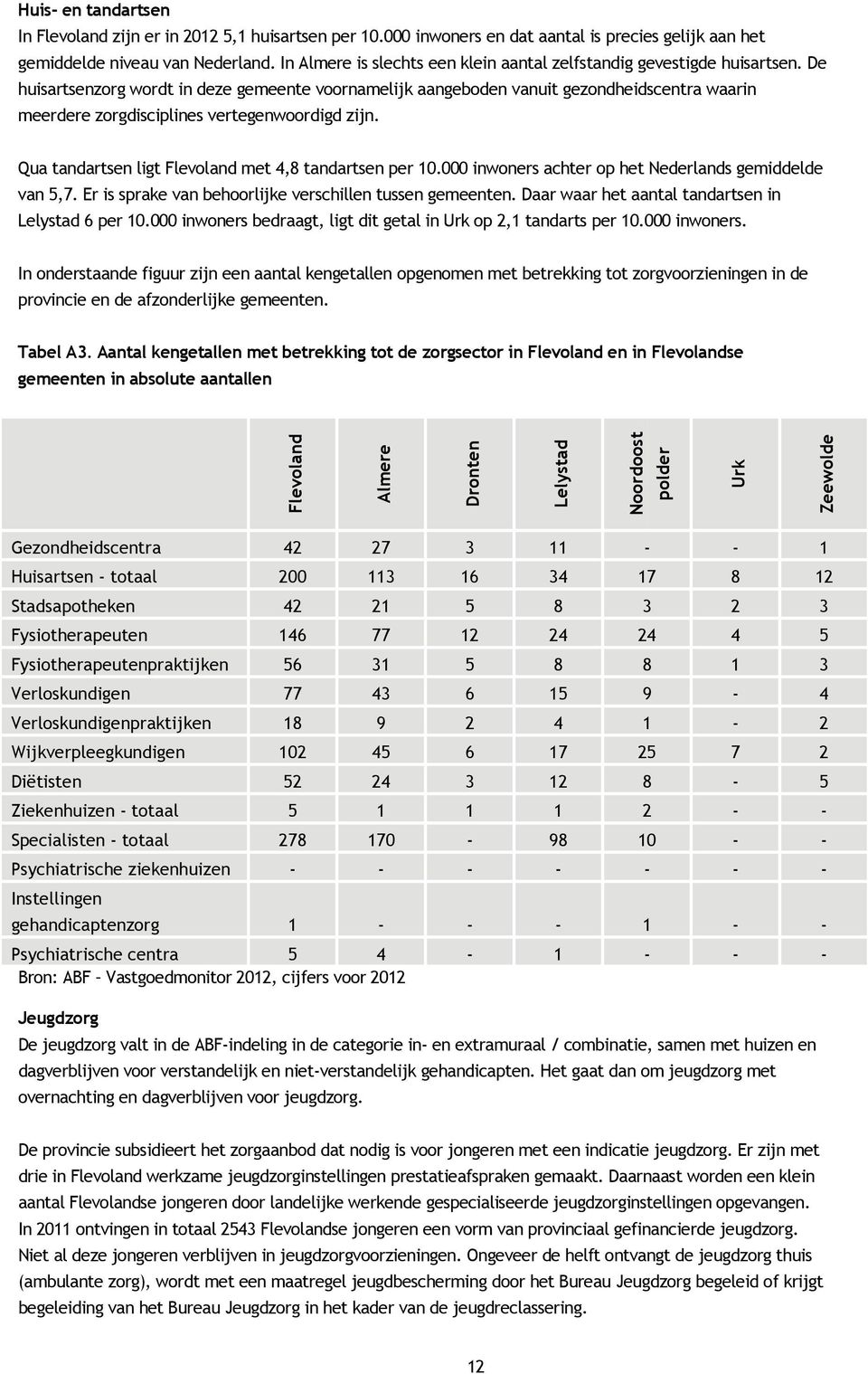 De huisartsenzorg wordt in deze gemeente voornamelijk aangeboden vanuit gezondheidscentra waarin meerdere zorgdisciplines vertegenwoordigd zijn.