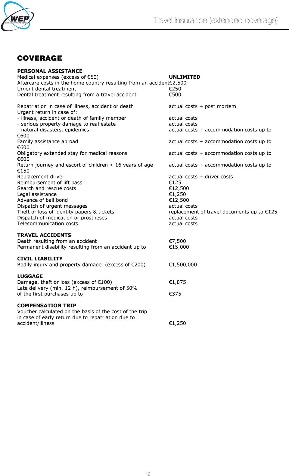 death of family member actual costs - serious property damage to real estate actual costs - natural disasters, epidemics actual costs + accommodation costs up to 600 Family assistance abroad actual