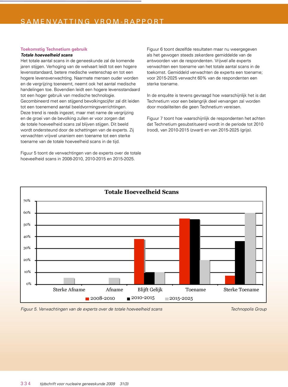 Naarmate mensen ouder worden en de vergrijzing toeneemt, neemt ook het aantal medische handelingen toe. Bovendien leidt een hogere levensstandaard tot een hoger gebruik van medische technologie.