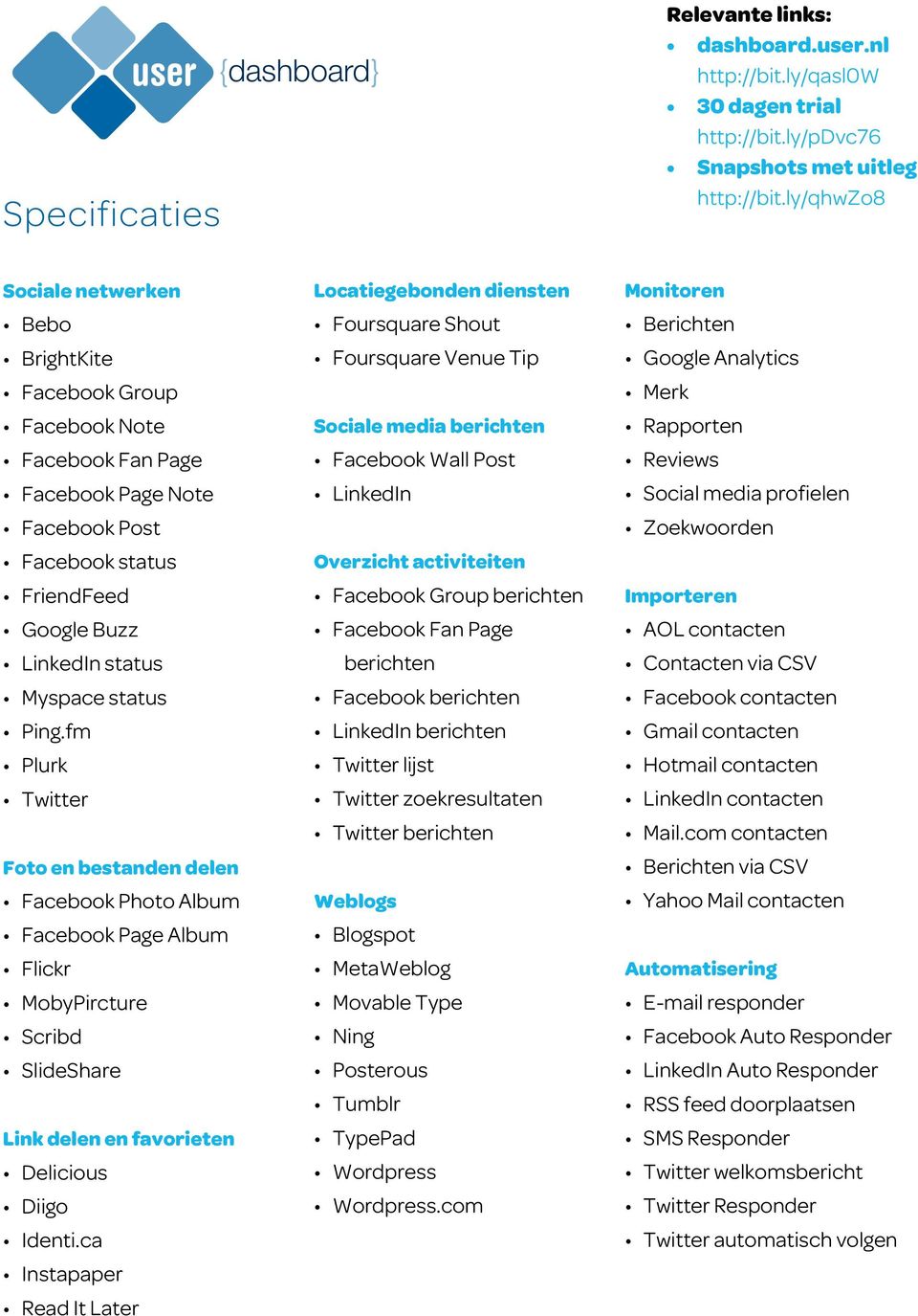 ca Instapaper Read It Later Locatiegebonden diensten Foursquare Shout Foursquare Venue Tip Sociale media berichten Facebook Wall Post LinkedIn Overzicht activiteiten Facebook Group berichten Facebook