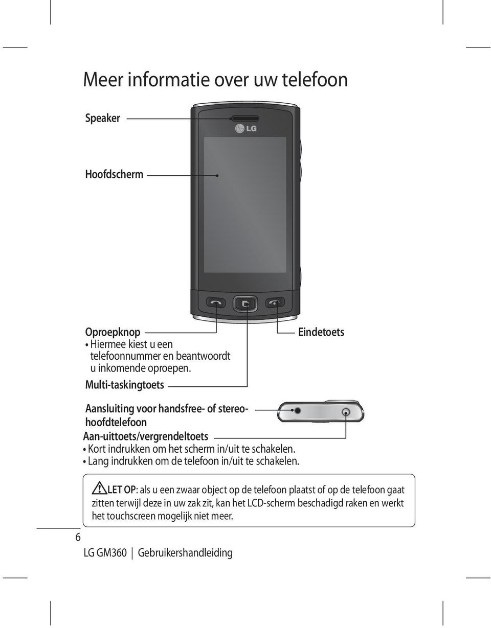 in/uit te schakelen. Lang indrukken om de telefoon in/uit te schakelen.