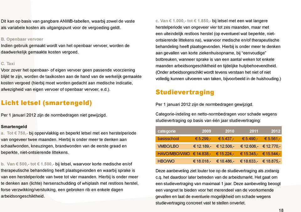 Taxi Voor zover het openbaar- of eigen vervoer geen passende voorziening blijkt te zijn, worden de taxikosten aan de hand van de werkelijk gemaakte kosten vergoed (hierbij moet worden gedacht aan