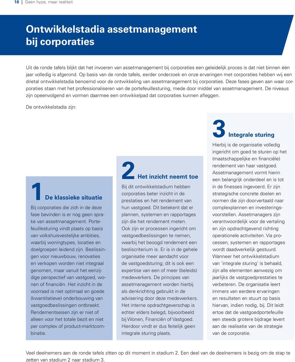 Op basis van de ronde tafels, eerder onderzoek en onze ervaringen met corporaties hebben wij een drietal ontwikkelstadia benoemd voor de ontwikkeling van assetmanagement bij corporaties.