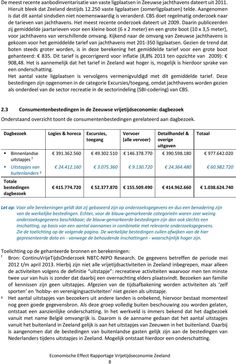 Daarin publiceerden zij gemiddelde jaartarieven voor een kleine boot (6 x 2 meter) en een grote boot (10 x 3,5 meter), voor jachthavens van verschillende omvang.