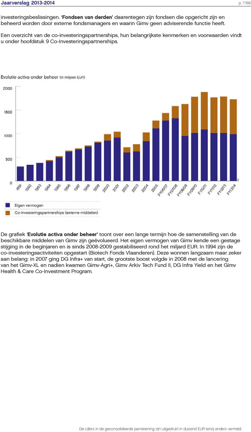 Een overzicht van de co-investeringspartnerships, hun belangrijkste kenmerken en voorwaarden vindt u onder hoofdstuk 9 Co-Investeringspartnerships.