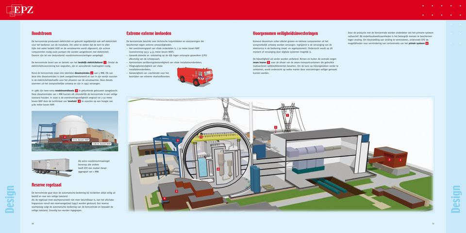 Om zeker te stellen dat de kern te allen De kerncentrale beschikt over technische hulpmiddelen en voorzieningen die beschermen tegen extreme omstandigheden: Komend decennium zullen allerlei grotere