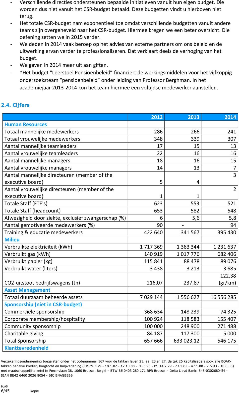 Die oefening zetten we in 2015 verder. - We deden in 2014 vaak beroep op het advies van externe partners om ons beleid en de uitwerking ervan verder te professionaliseren.