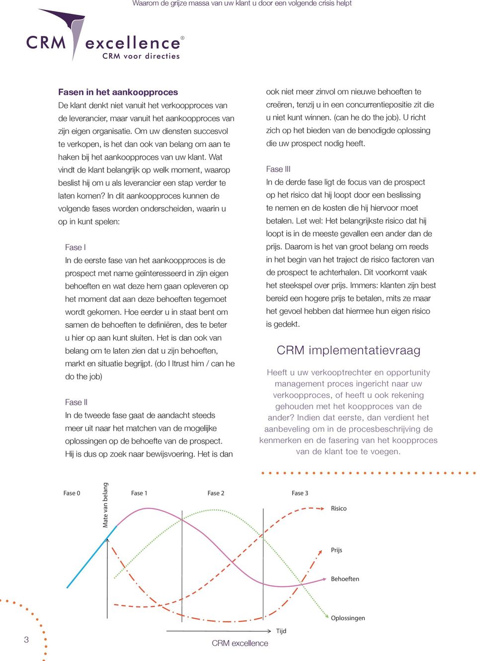 Wat vindt de klant belangrijk op welk moment, waarop beslist hij om u als leverancier een stap verder te laten komen?