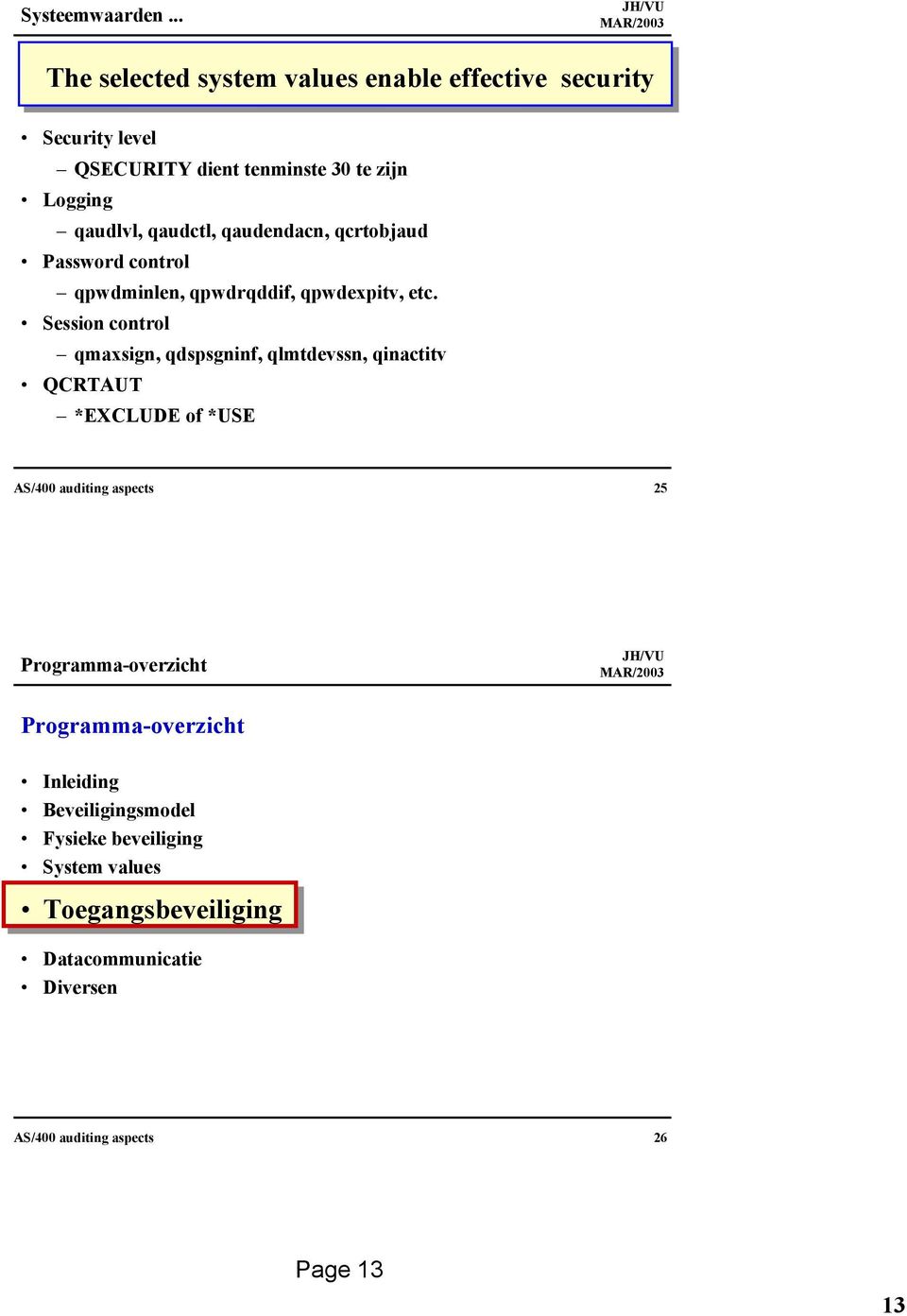 qaudlvl, qaudctl, qaudendacn, qcrtobjaud Password control qpwdminlen, qpwdrqddif, qpwdexpitv, etc.