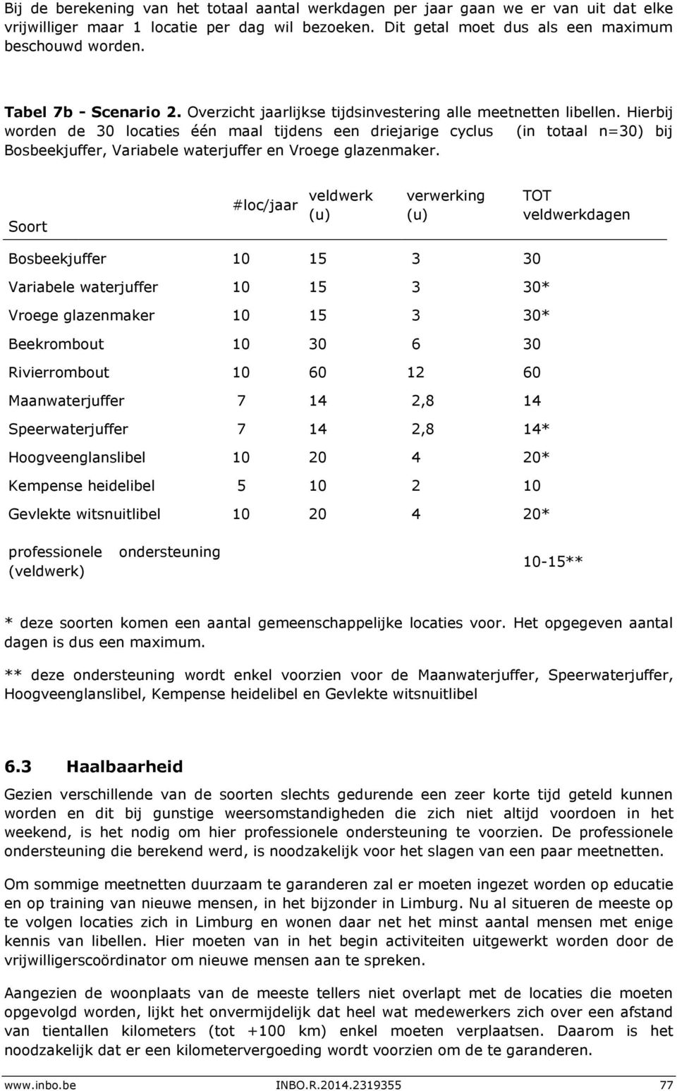 Hierbij worden de 30 locaties één maal tijdens een driejarige cyclus (in totaal n=30) bij Bosbeekjuffer, Variabele waterjuffer en Vroege glazenmaker.