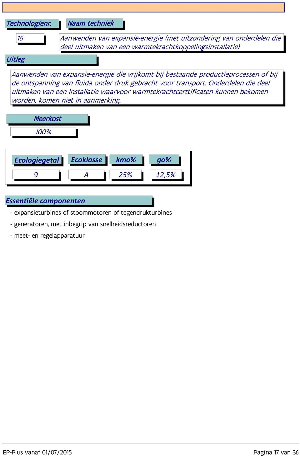 Onderdelen die deel uitmaken van een installatie waarvoor warmtekrachtcerttificaten kunnen bekomen worden, komen niet in aanmerking.