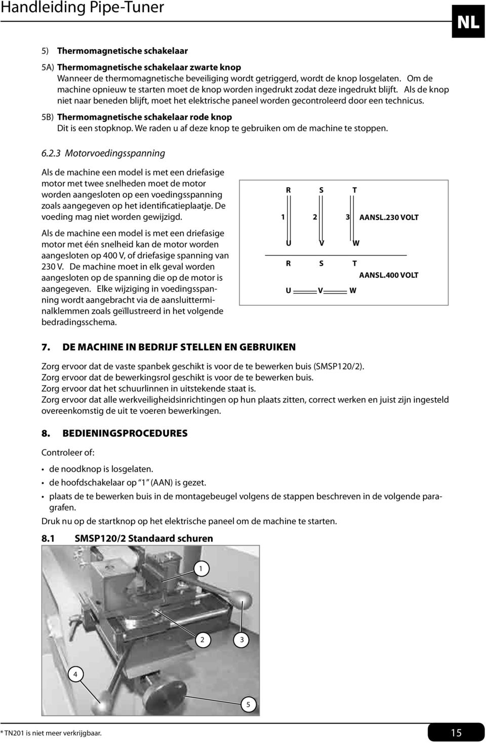 5B) Thermomagnetische schakelaar rode knop Dit is een stopknop. We raden u af deze knop te gebruiken om de machine te stoppen. 6.